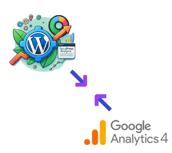 Cómo instalar Google Analytics en Word Press